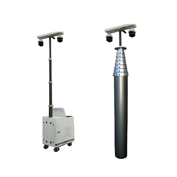 Inverted Telescopic Mast